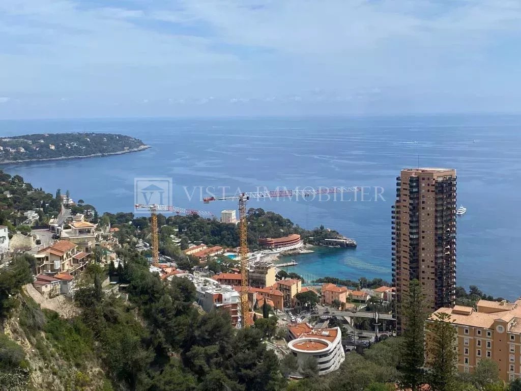 Agence immobilière RCM
