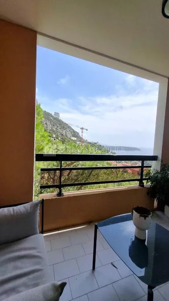 Agence immobilière RCM